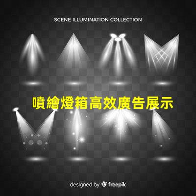 噴繪燈箱高效廣告展示解決方案揭秘